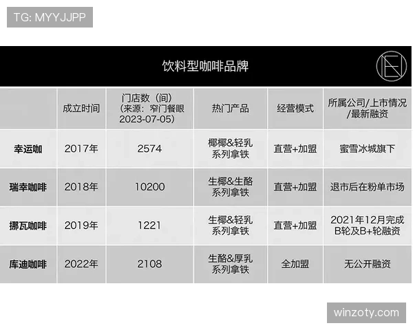 刘璇一张家照 咖啡桌上名牌比盘子还多 我默默去查工资单