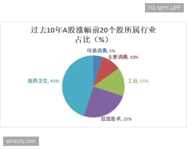 阿森纳控球占优但进攻转化效率波动，影响争冠形势
