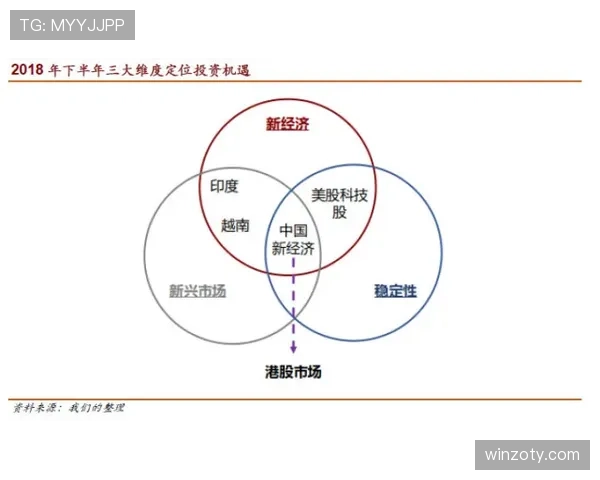 德布劳内在强强对话中的表现稳定性解析：关键指标与影响因素