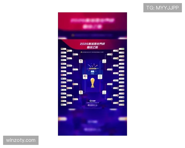 2026世界杯晋级规则怎么算