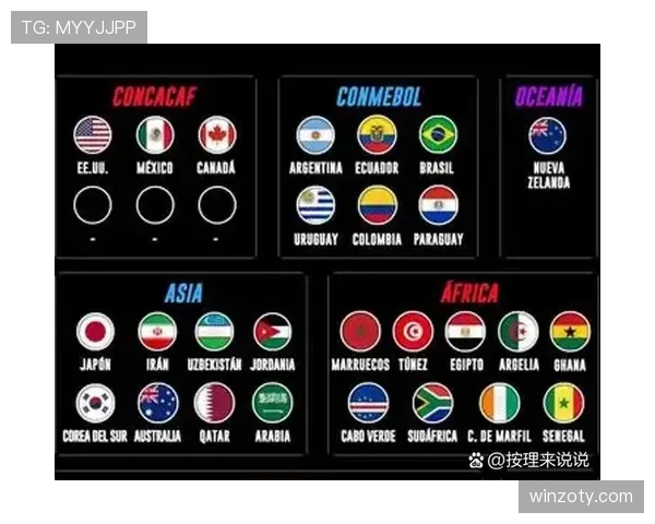 2026世界杯非洲区名额增加有什么影响